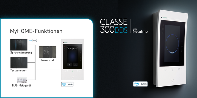 MyHOME Hausautomation bei Elektro Randlinger GmbH in Schnaitsee